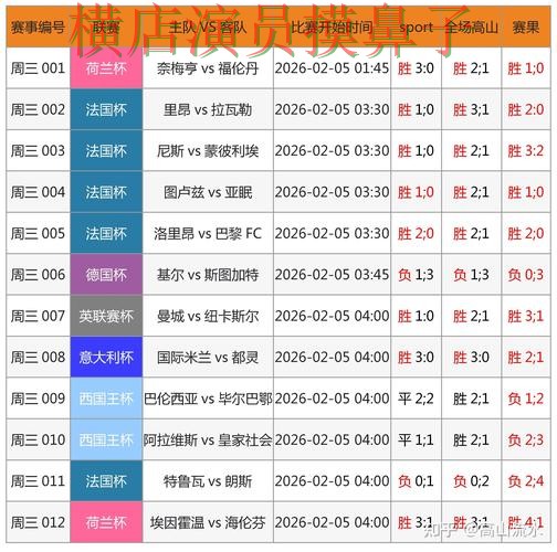 世界杯竞猜平台汇总:速度测试+直播全指南 - 世界杯高清直播 世界杯竞猜平台汇总:速度测试+直播全指南 - 世界杯高清直播