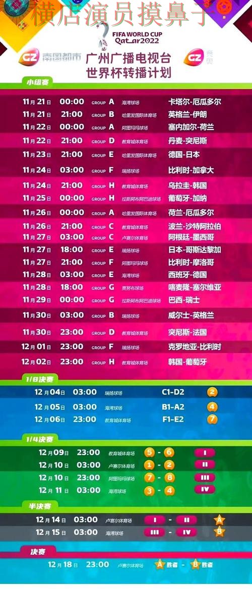 世界杯竞猜平台汇总:速度测试+直播全指南 - 世界杯高清直播 世界杯竞猜平台汇总:速度测试+直播全指南 - 世界杯高清直播