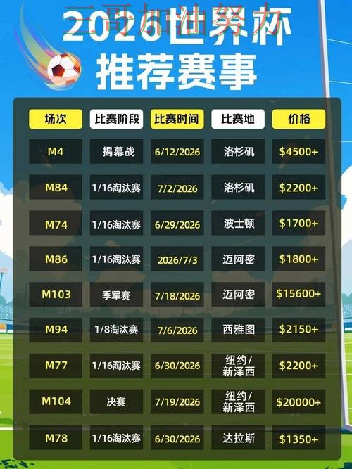 世界杯投注网站大全整理报告：平台排行+直播与实际体验总结 - 2026世界杯